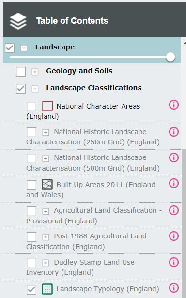 Data Visibility Select